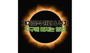 Read more about the article 개기일식 이란? 원리 및 주기, 지구에 미치는 영향은?