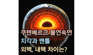 Read more about the article 구텐베르크 불연속면 뜻! 지각과 맨틀, 외핵과 내핵의 차이는?