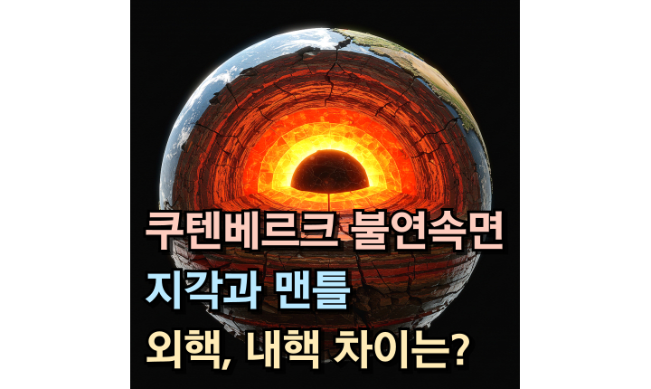 Read more about the article 구텐베르크 불연속면 뜻! 지각과 맨틀, 외핵과 내핵의 차이는?
