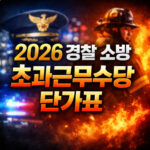 2026 경찰 소방 초과근무수당 단가표 살펴보기 대표 썸네일
