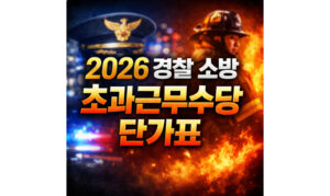 Read more about the article 2026 경찰 소방 초과근무수당 단가표 살펴보기