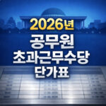 2026년 공무원 초과근무수당 단가표 바로보기 대표 썸네일