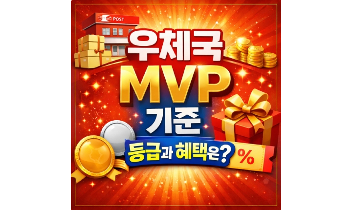 Read more about the article 우체국 MVP 등급 기준 혜택 알아보기