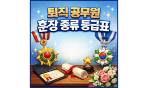 Read more about the article 퇴직 공무원 훈장 종류 등급표! 황조 녹조 근정 차이