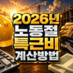 2026년 노동절 특근비 시급제 월급제 계산방법 대표 썸네일